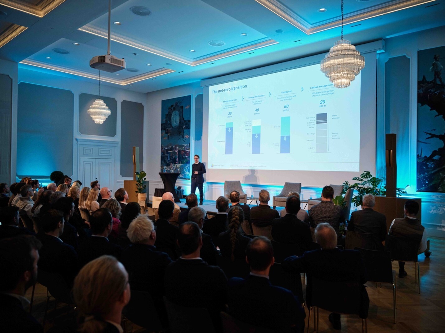 Venturekonferansen 2025